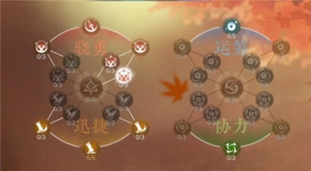 逆水寒手游逐鹿仙原天赋怎么加点