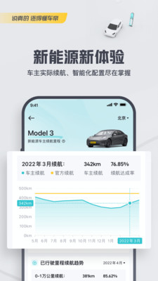 懂车帝app下载安装最新版