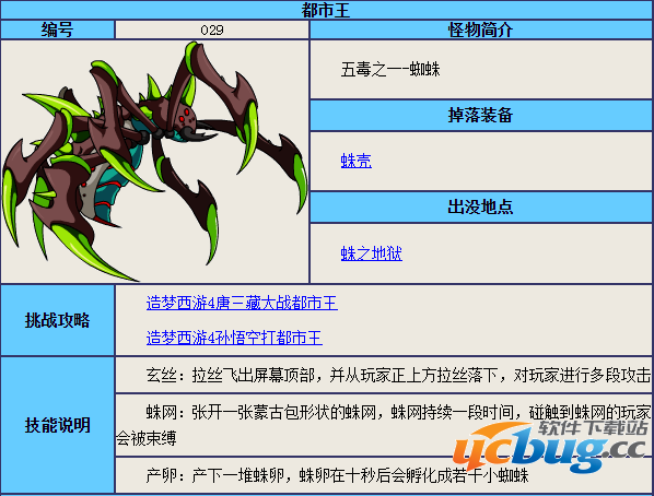 造梦西游4二阶都市王怎么打法?