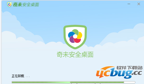 《奇未安全桌面》怎么卸载不了