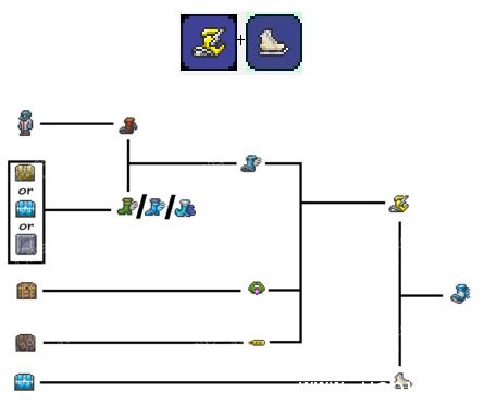 《泰拉瑞亚国服版》霜雪舞者怎么得 《泰拉瑞亚国服版》霜雪舞者怎么得