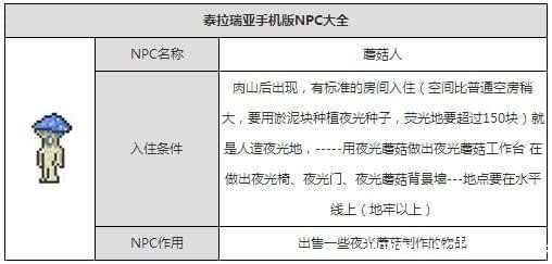 泰拉瑞亚蘑菇挖掘爪