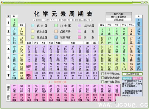 動感化學元素週期表v33綠色版